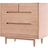 Image Babyzimmer einrichten