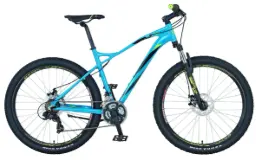Image Bicycles