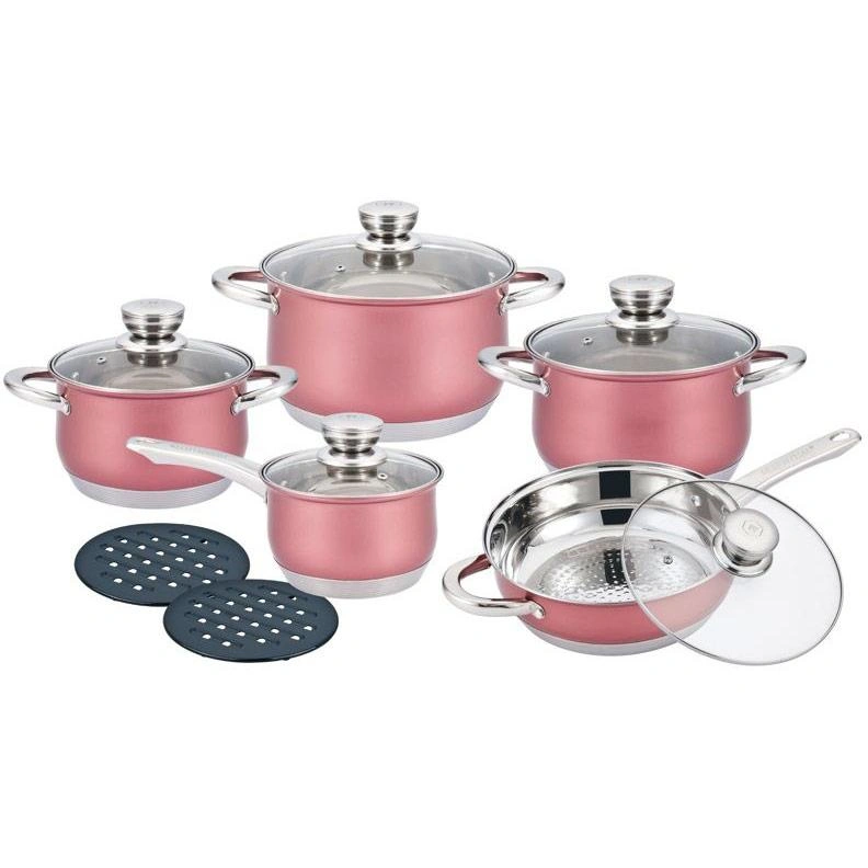 Image Cookware Sets