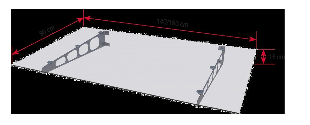 Image Canopies