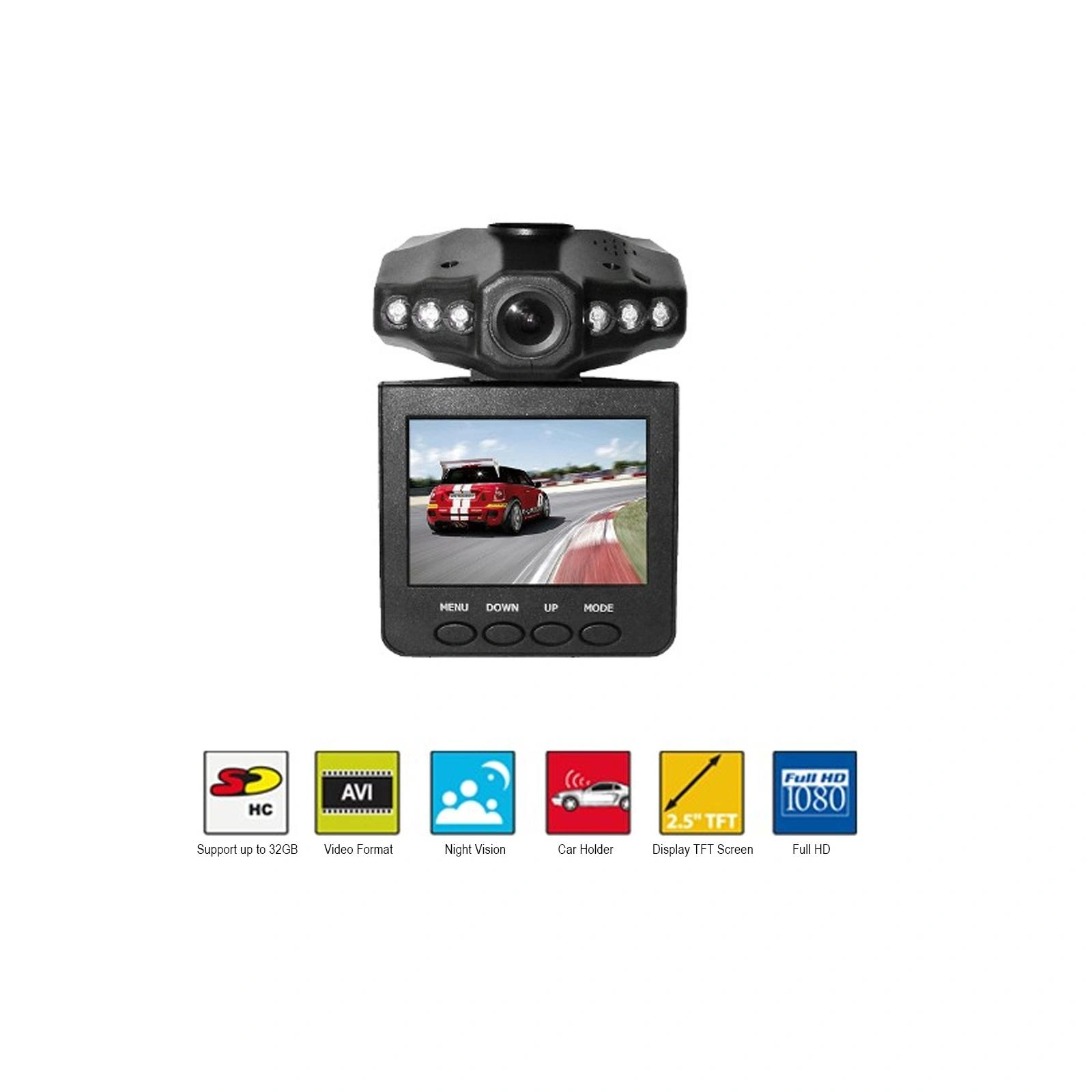 Image Dashcams