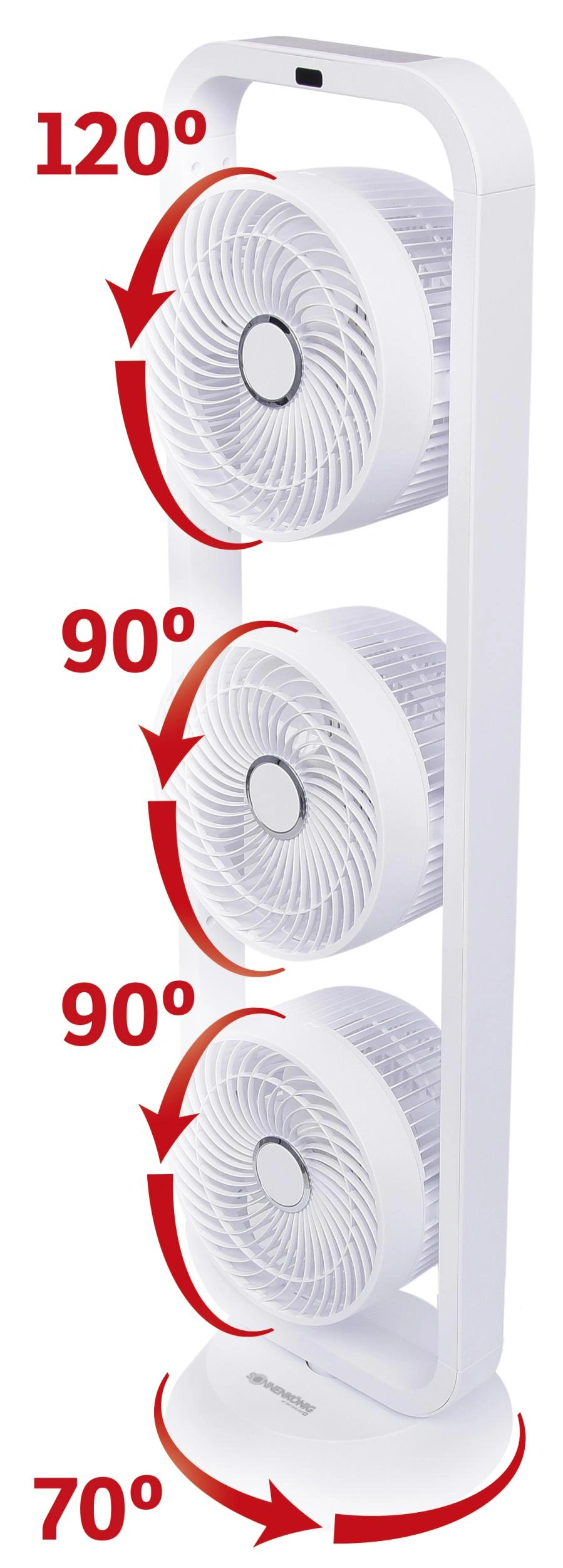 Image Pedestal Fans