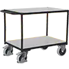 Image ESD-Wagen