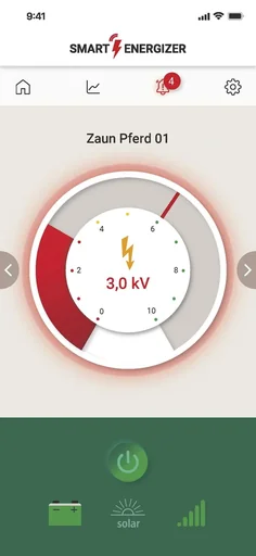 "AKO Duo Power X6000 smart electric fence energizer image"