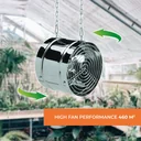 Electric fan "Arizone", 420 m² air circulation