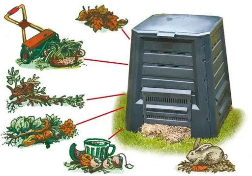"Composteur thermique, 340 litres image"