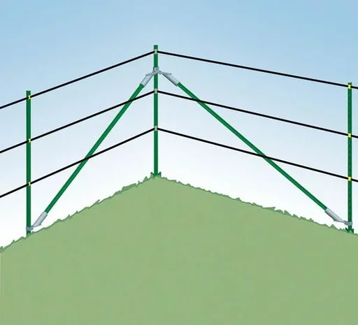 "T-Post Corner Set - Pasture Fence Supplies image"